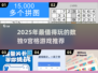 🔥2025最值得玩的数独9宫格游戏榜单！🧩