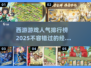 🔥2025最🔥西游游戏合集来了！Monkey King玩家必看✨
