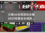 2025最🔥3D台球游戏合集🎮手机玩家必试！