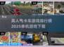 🔥2025最受欢迎卡车游戏排行榜🎮单机党必玩truck游戏下载链接