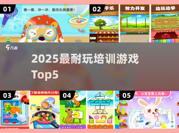 🔥2025最上头培训游戏TOP5💥截图1