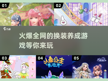 2025超🔥换装养成游戏推荐✨玩了就上头！截图1