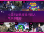🔥2025超人气手游排行榜🔥哪些是你的心头好？