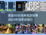 🔥80后必玩的怀旧手游排行榜🔥经典再现， nostalgic玩家必备！