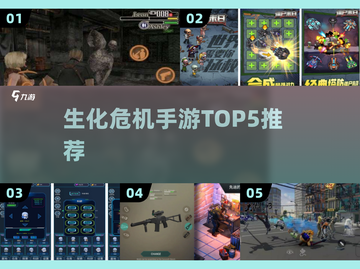 🔥2025末日手游TOP榜💥生化危机免费下！截图1