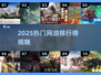🔥2025最火网游排行榜出炉！🎮必玩清单速看