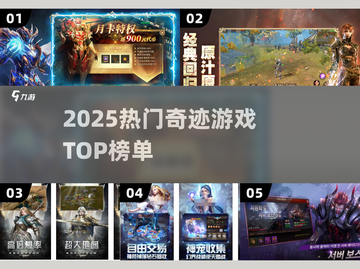 🔥2025奇迹游戏TOP榜💥截图1