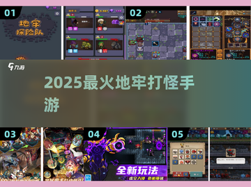 🔥2025最火地牢手游推荐！ dungeon💥截图1