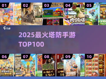 🔥2025最火塔防手游TOP100💥截图1