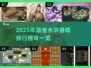 🔥2025最值得玩的水浒游戏排行榜🎉