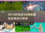 🔥2014经典3D网游排行榜🌟带你重回游戏巅峰时代！