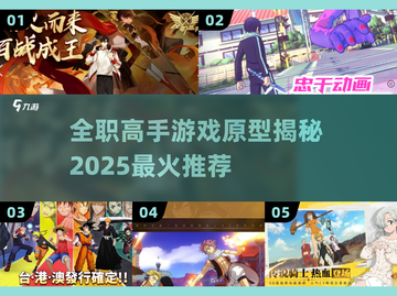 🔥2025最火游戏原型揭秘！🎮截图1