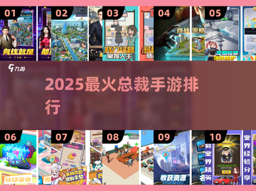 🔥2025最火总裁手游TOP榜💥截图1