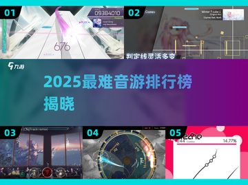 🎮2025最难音游榜单出炉！你能挑战第几名？💥截图1