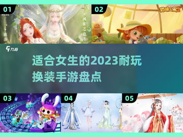 2023超🔥换装手游推荐，女生必备✨截图1