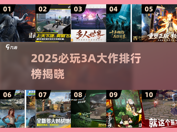 🎮2025必玩3A大作TOP10出炉！🔥截图1