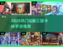 🔥Q版三国卡牌手游TOP榜！🏆