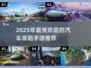 🔥2025年最受欢迎的汽车赛跑手游推荐🚗🚀