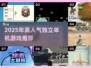 🔥2025独立游戏TOP榜！这些单机神作你玩过吗？🎮