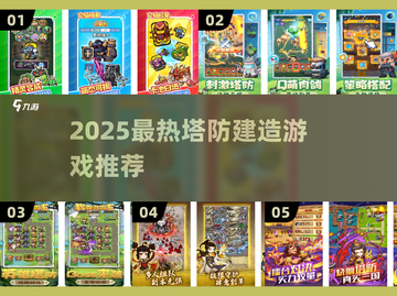 🔥2025超燃塔防游戏推荐🎮高人气建造神作合集💥截图1