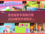 2024宝宝益智手游排行榜🌟孩子玩得停不下来！