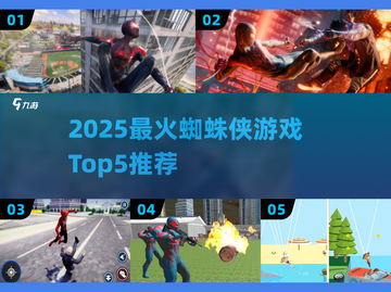 🔥2025最火蜘蛛侠游戏Top5榜单来袭！🎮截图1