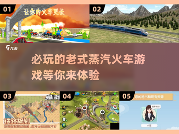 蒸汽火车游戏🔥2025必玩复古下载链接截图1