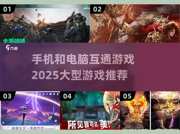 📱💻2025必玩！大型手机电脑互通游戏推荐🔥截图1
