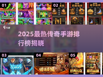 🔥2025传奇手游TOP榜💥经典热血回归！🎮截图1