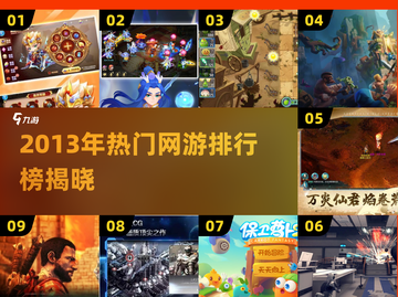 🔥2013年爆款网游TOP榜🎮截图1