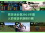 🔥2025必玩！最新悟空手游排行榜🌟