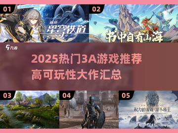 🔥2025热门3A游戏下载榜🎮高可玩性TOP推荐！截图1