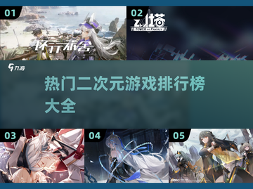 🔥2024超受欢迎的二次元游戏排行榜💥不容错过的游戏大全！截图1