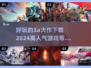 🔥2024必玩3A大作下载🎉高人气游戏等你来探索！