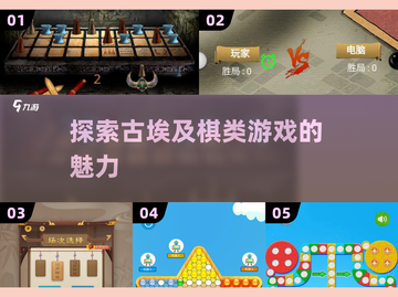 古埃及棋类游戏大揭秘！👑金字塔下的智力对决截图1