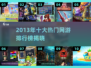 🔥2013网游TOP10榜单出炉！经典神作全收录🎮
