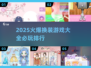 2025超火换装游戏🔥必玩排行✨