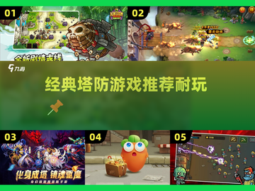 经典塔防游戏推荐🔥耐玩又好FUN！🎮截图1