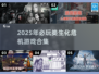 🔥2025生化危机类游戏合集💥🎮