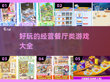 🔥2024超好玩餐厅经营游戏合集🎮截图1