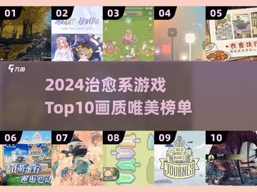 2024治愈系画质TOP10榜单！✨🌿🎮截图1