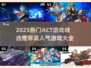 🔥2025必玩ACT游戏精选💥高人气榜单大公开！🎮