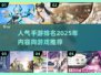 2025最受欢迎手游🔥内容向游戏排行不容错过！