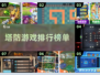🔥2025年超赞塔防手游排行榜🎉