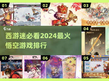 🔥2024必玩悟空游戏排行榜来袭！Monkey信徒速来探索✨截图1