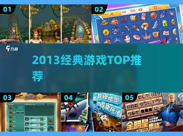 🔥2013经典神作TOP榜💥截图1