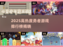 🔥2025高热度勇者游戏TOP榜💥🎮
