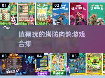 🔥2025超人气塔防肉鸽游戏推荐合集🎮截图1