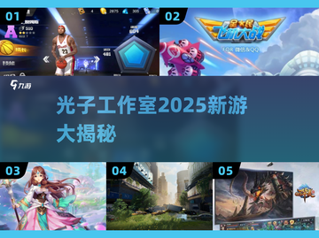 🔥光子工作室2025新游曝光！🎮截图1