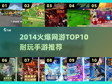 🔥2014网游TOP10榜单出炉！🎮截图1